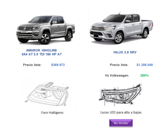 competitor pricing intelligence